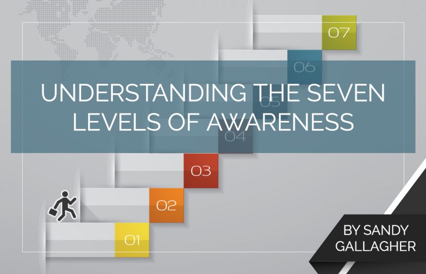 Understanding the Seven Levels of Awareness